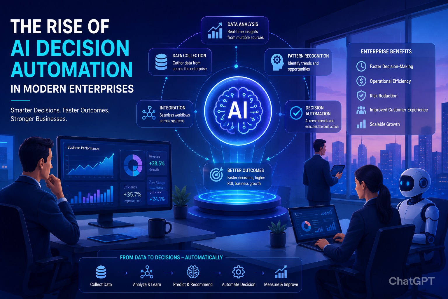 The Rise of AI Decision Automation in Modern Enterprises